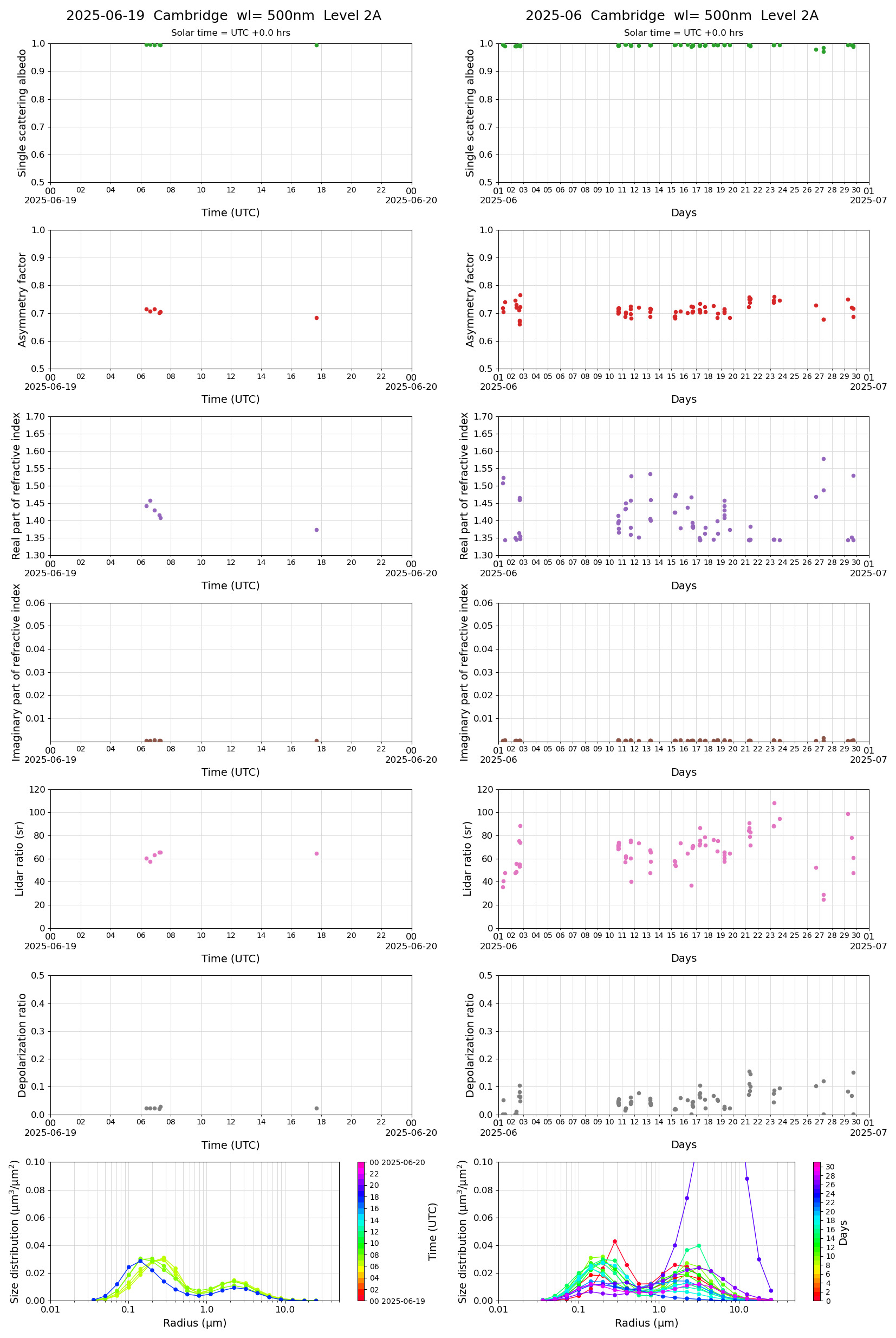 ESR-MRI_v2-1_L2A_Cambridge_pom01_20250619.jpg