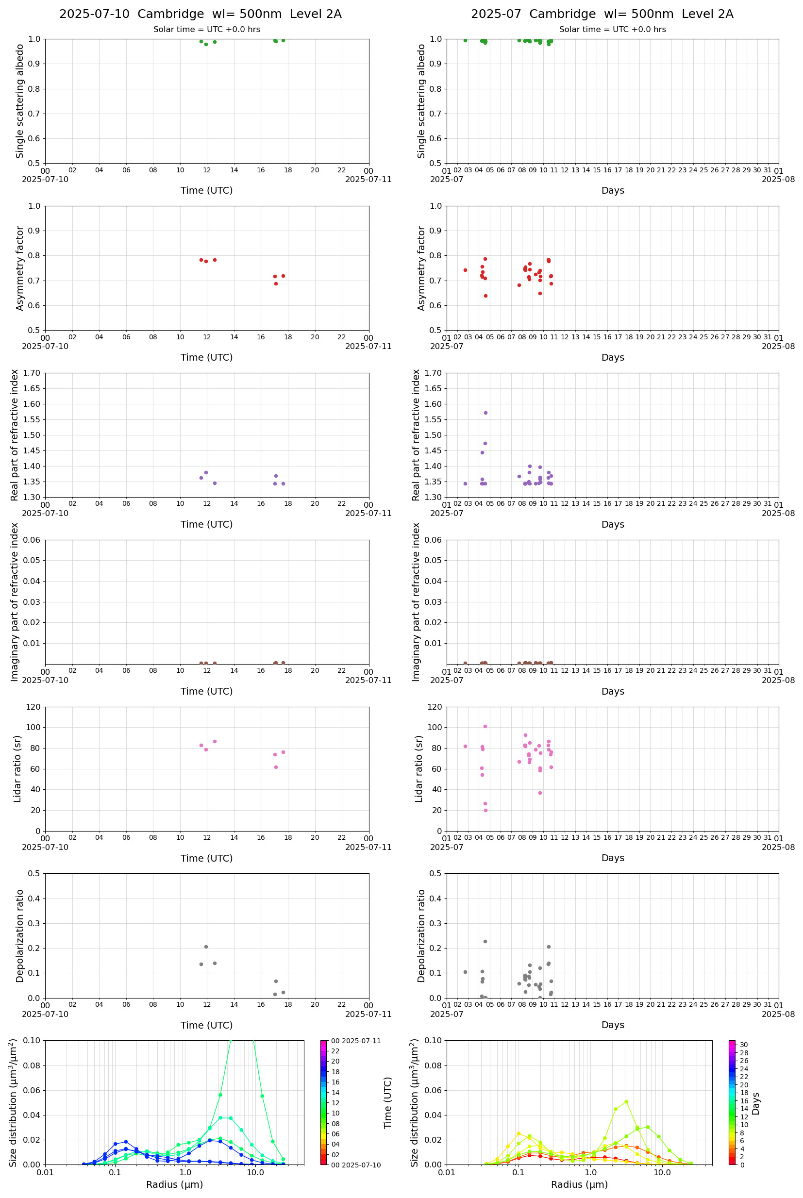 ESR-MRI_v2-1_L2A_Cambridge_pom01_20250710.jpg
