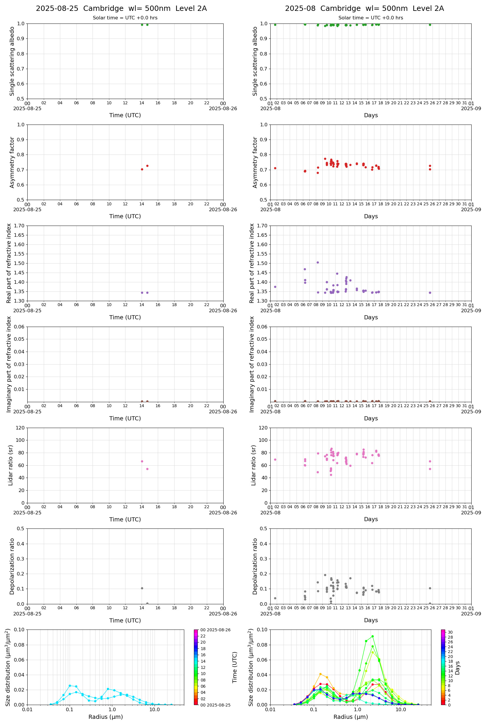 ESR-MRI_v2-1_L2A_Cambridge_pom01_20250825.jpg