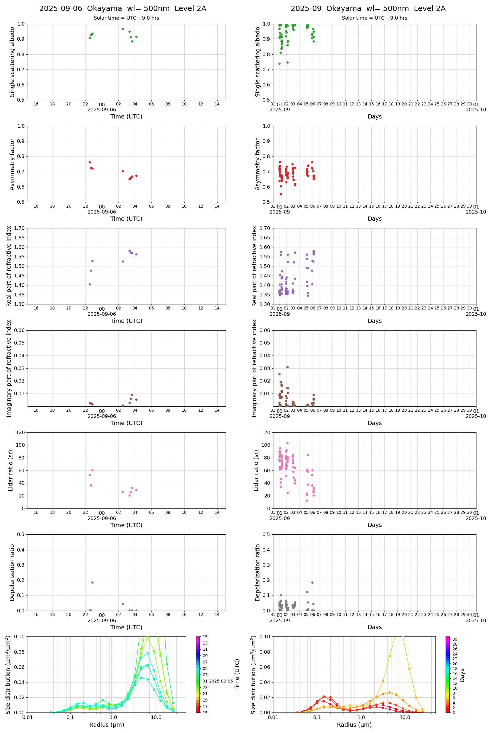 ESR-MRI_v2-1_L2A_Okayama_pom02_20250906.jpg